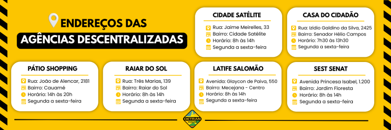 Endereços das agências descentralizada